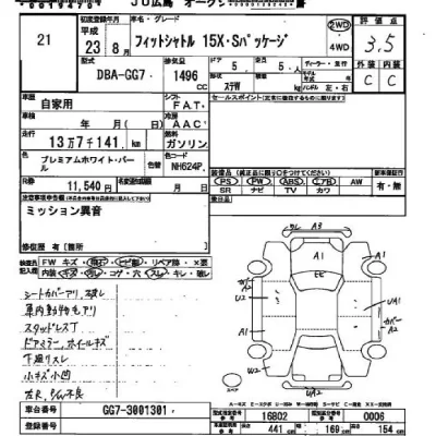 Honda FIT SHUTTLE  с аукциона в Японии
