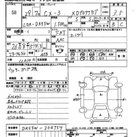 Mazda CX-3 лот № 58 оценка 3.5  с аукциона в Японии 2