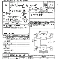 Mazda AZ-OFFROAD лот № 24 оценка 3.5  с аукциона в Японии 2