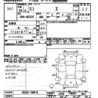 Nissan MOCO лот № 7017 оценка 3.5  с аукциона в Японии 2