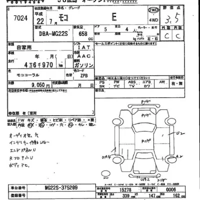 Nissan MOCO  с аукциона в Японии