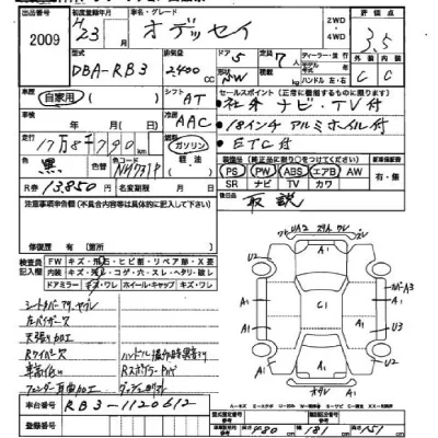 Honda ODYSSEY  с аукциона в Японии