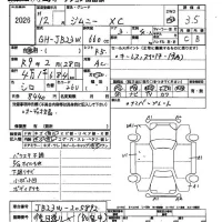 Suzuki JIMNY лот № 2026 оценка 3.5  с аукциона в Японии 2