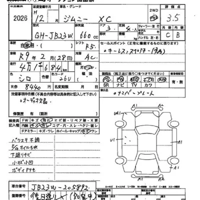 Suzuki JIMNY  с аукциона в Японии