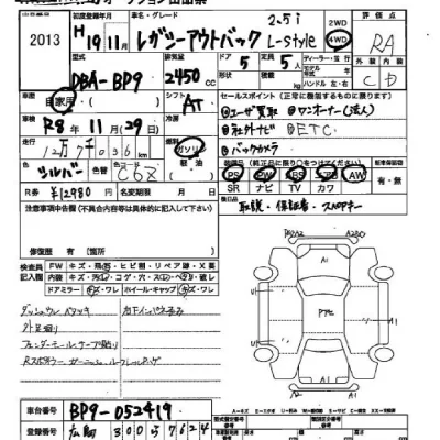 Subaru LEGACY OUTBACK  с аукциона в Японии