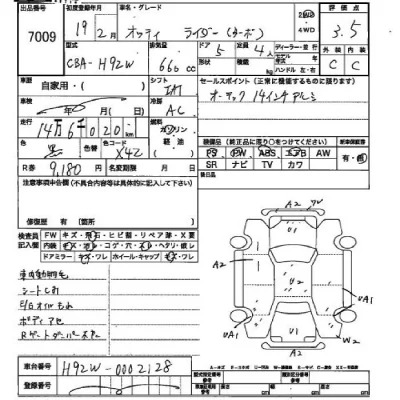 Nissan OTTI  с аукциона в Японии