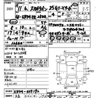 Nissan SKYLINE лот № 2001 оценка 3.5  с аукциона в Японии 2