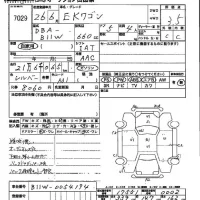 Mitsubishi EK WAGON лот № 7029 оценка 3.5  с аукциона в Японии 2