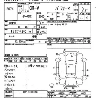 Honda CR-V лот № 2074 оценка 3.5  с аукциона в Японии 2