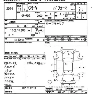 Honda CR-V  с аукциона в Японии