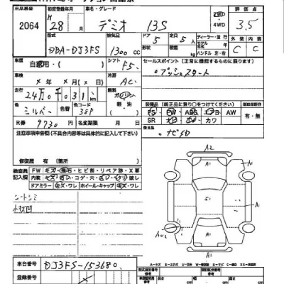 Mazda DEMIO  с аукциона в Японии