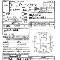 Suzuki JIMNY лот № 2098 оценка R  с аукциона в Японии 2