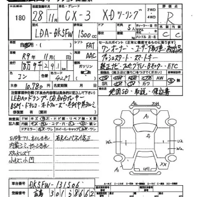 Mazda CX-3  с аукциона в Японии