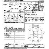 Mazda SCRUM TRUCK лот № 2116 оценка 3.5  с аукциона в Японии 2