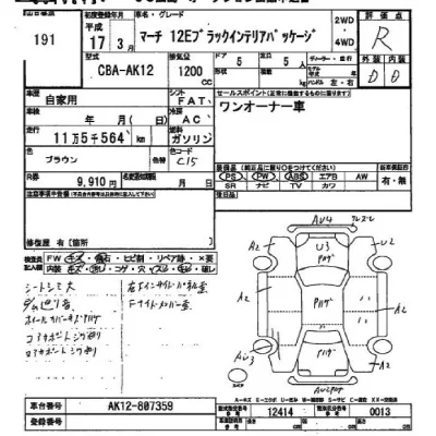 Nissan MARCH  с аукциона в Японии