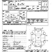 Nissan OTTI лот № 7075 оценка 3.5  с аукциона в Японии 2