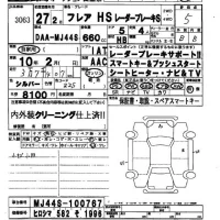 Mazda FLAIR лот № 3063 оценка 5  с аукциона в Японии 2