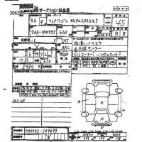 Mazda FLAIR WAGON лот № 3062 оценка 4.5  с аукциона в Японии 2