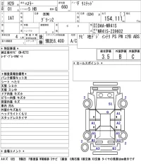 Suzuki HUSTLER лот № 5503 оценка 3.5  с аукциона в Японии 5