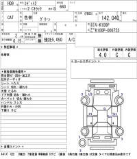 Daihatsu MIDJET II лот № 3040 оценка 4  с аукциона в Японии 5