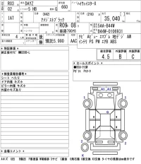 Nissan DAYZ лот № 3002 оценка 4.5  с аукциона в Японии 5