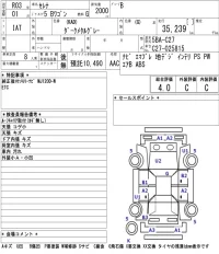 Nissan SERENA лот № 30 оценка 4  с аукциона в Японии 5