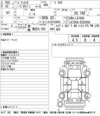 Toyota PIXIS MEGA лот № 3091 оценка 4.5  с аукциона в Японии 5