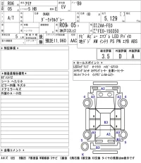 Nissan ARIYA лот № 201 оценка 3.5  с аукциона в Японии 5