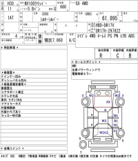 Nissan CLIPPER VAN лот № 3072 оценка R  с аукциона в Японии 5