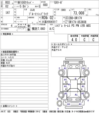 Nissan CLIPPER VAN лот № 3085 оценка 4  с аукциона в Японии 5