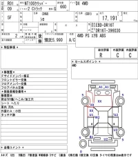 Nissan CLIPPER TRUCK лот № 3051 оценка R  с аукциона в Японии 5