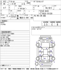 Nissan LAUREL лот № 5048 оценка 3.5  с аукциона в Японии 5