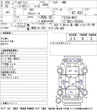 Nissan ELGRAND лот № 208 оценка 3.5  с аукциона в Японии 5