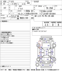 Subaru STELLA лот № 3022 оценка 3.5  с аукциона в Японии 5