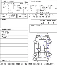 Nissan SKYLINE лот № 7015 оценка 3.5  с аукциона в Японии 5