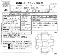 BMW MINI лот № 46 оценка 4.5  с аукциона в Японии 6