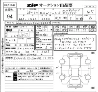 BMW MINI лот № 94 оценка 4.5  с аукциона в Японии 6