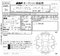 Maserati LEVANTE лот № 71 оценка 4.5  с аукциона в Японии 6