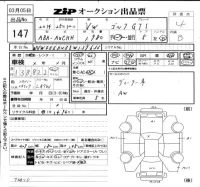 Volkswagen GOLF лот № 147 оценка 4  с аукциона в Японии 6