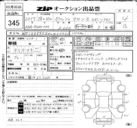 Porsche MACAN лот № 345 оценка 4  с аукциона в Японии 6