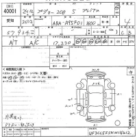Peugeot 208 лот № 40001 оценка 4  с аукциона в Японии 10
