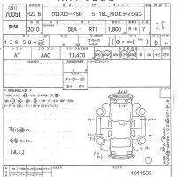 Honda CROSSROAD лот № 70051 оценка 3.5  с аукциона в Японии 11
