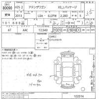 Mazda ATENZA WAGON лот № 80090 оценка 3.5  с аукциона в Японии 10