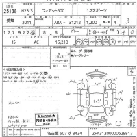 Fiat 500 лот № 25138 оценка 3  с аукциона в Японии 10