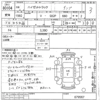 Daihatsu HIJET TRUCK лот № 80104 оценка 3  с аукциона в Японии 8