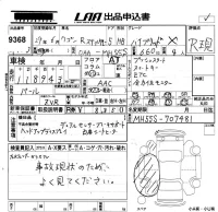 Suzuki WAGON R лот № 9368 оценка R  с аукциона в Японии 5