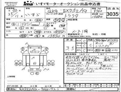 Isuzu TRUCK  с аукциона в Японии