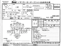 Mitsubishi FUSO FIGHTER лот № 3004 оценка 3.5  с аукциона в Японии 4