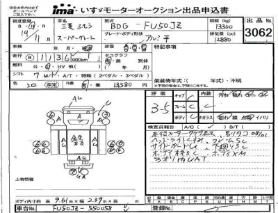 Mitsubishi FUSO TRUCK  с аукциона в Японии