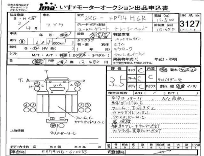 Mitsubishi FUSO TRUCK  с аукциона в Японии